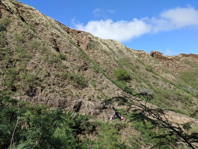 How to get to Diamond Head - Diamond Head Hike